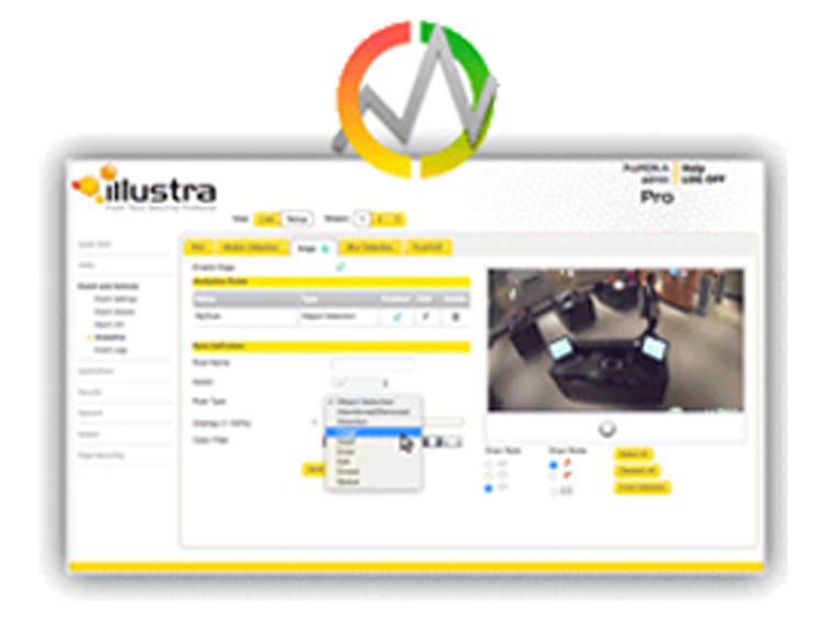 Video Intelligence Analytics at the Edge