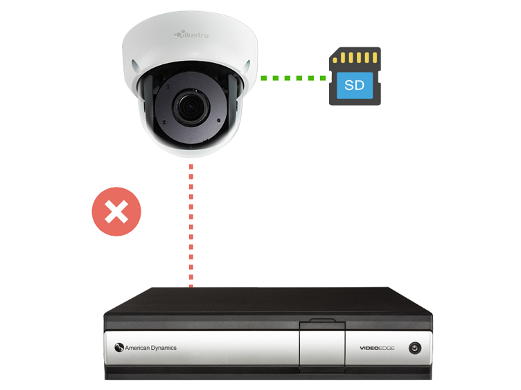 VideoEdge TrickleStor