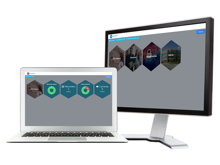 Business intelligence reporting suite