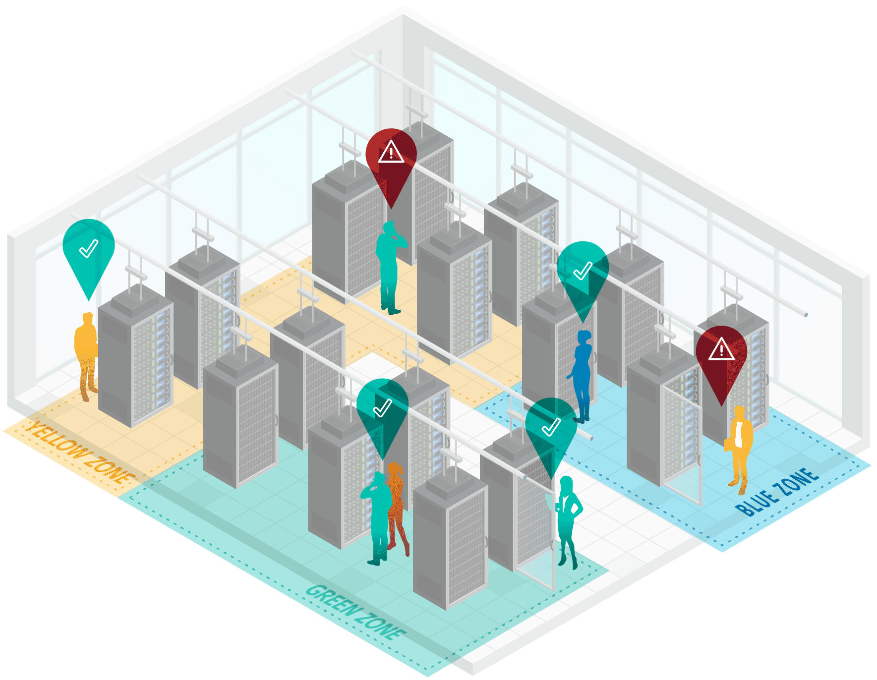 Enhanced insider security