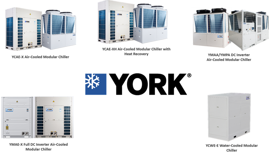 Display of different types of york chillers